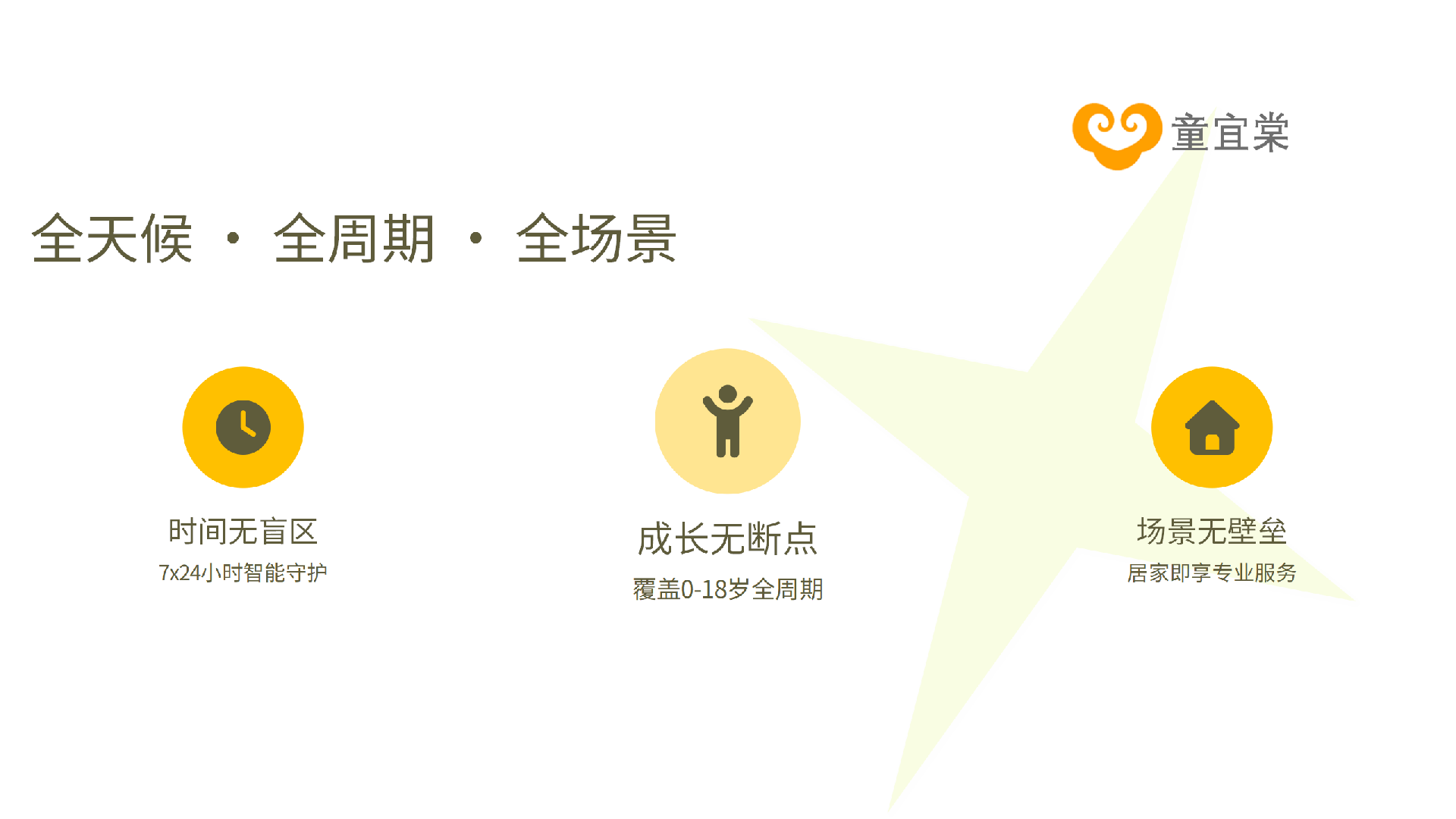 童宜棠：24h守护孩子成长的智慧医院_02.png